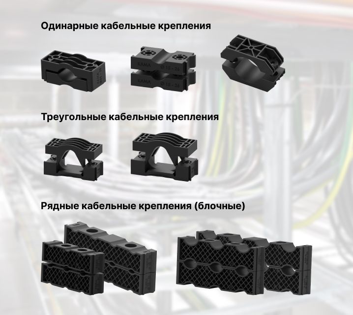 Кабельные клицы из полиамида для кабелей среднего и высокого напряжения
